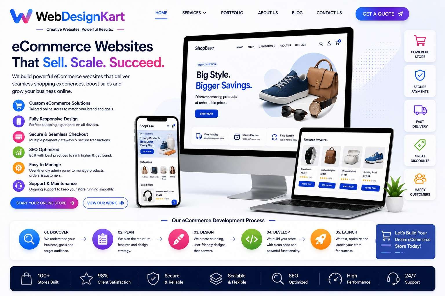 Ecommerce Websites India Ecommerce Websites India