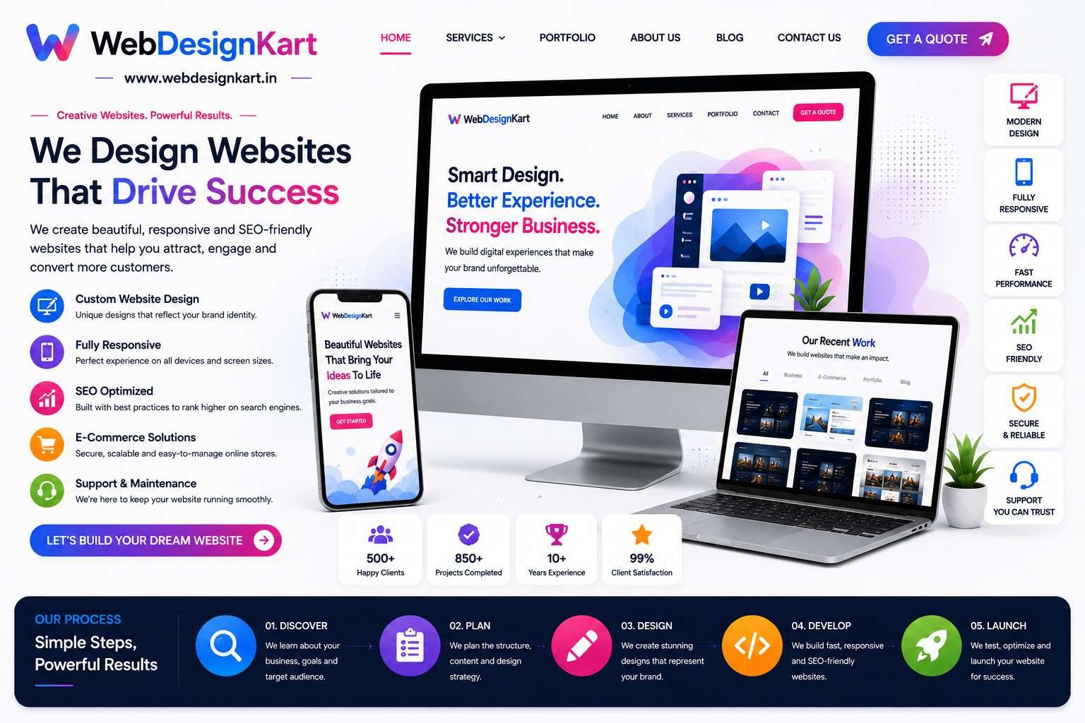 Web Design Agency Delhi