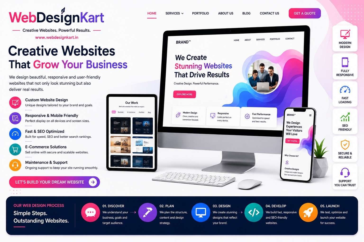 Web Design India