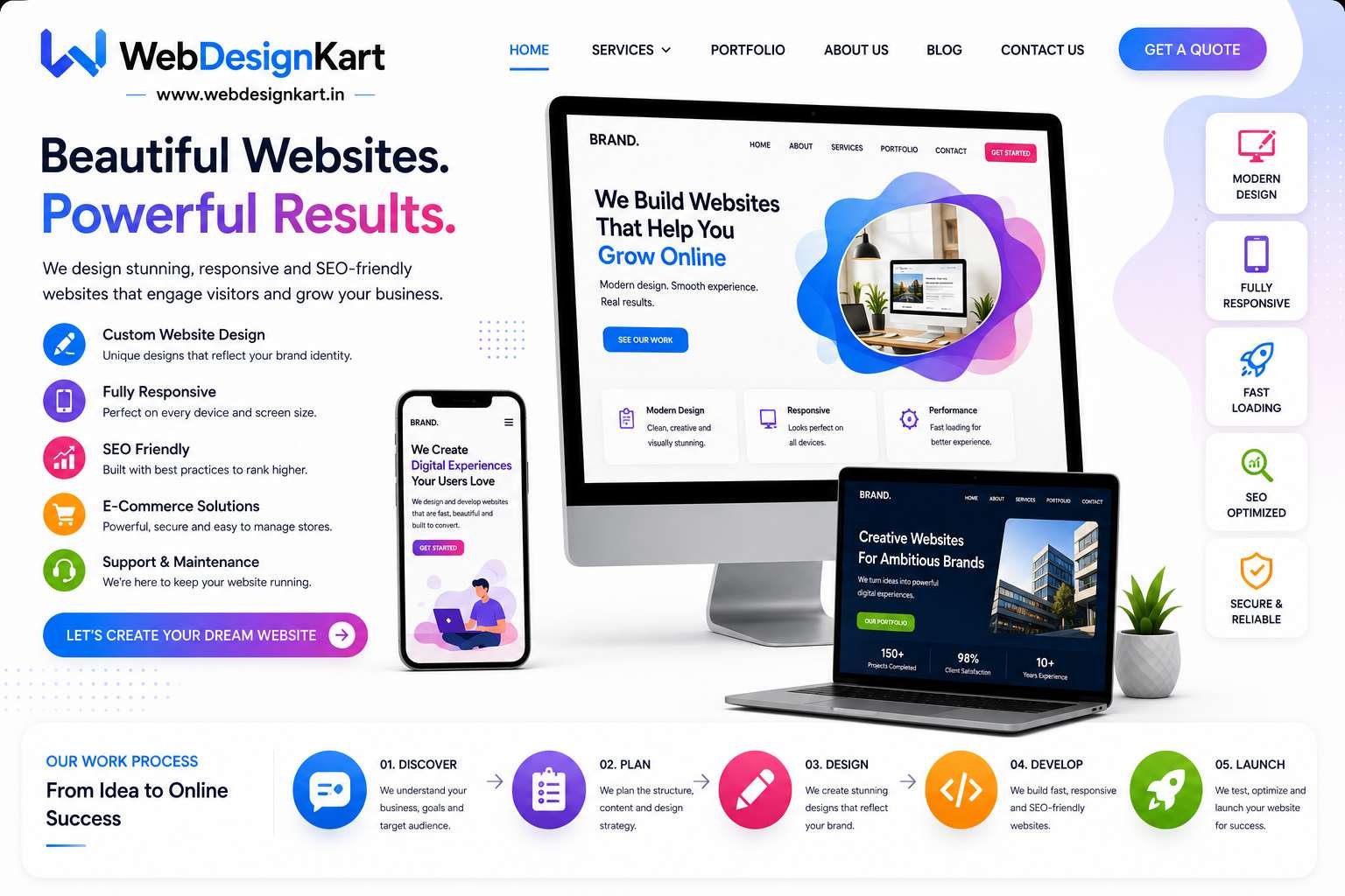 Website Design Delhi Website Design Delhi