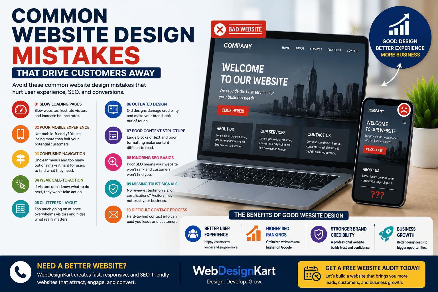 common-website-design-mistakes Common website design mistakes and tips