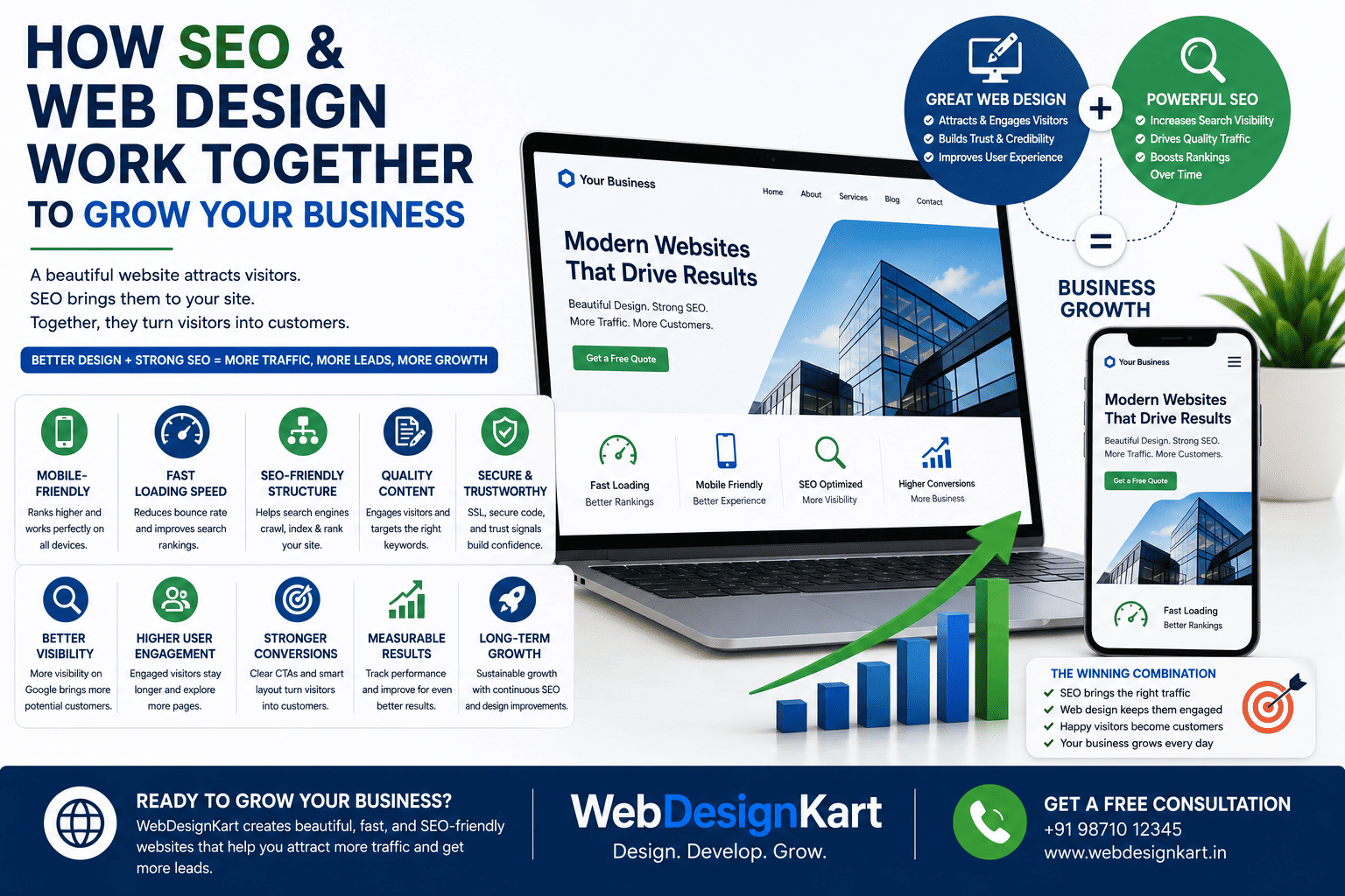 seo-and-web-design SEO and web design for growth