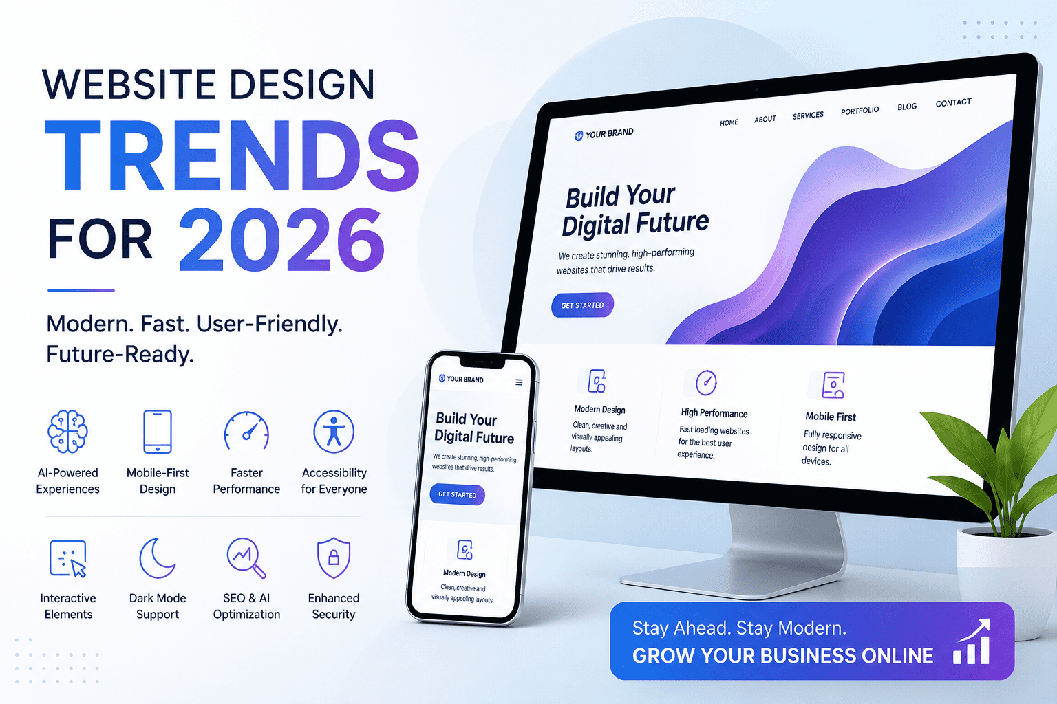 Website Design Trends for 2026 Every Business Should Know